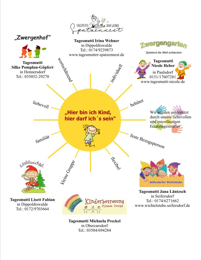 Bild%20KTPP%20Dippoldiswalde